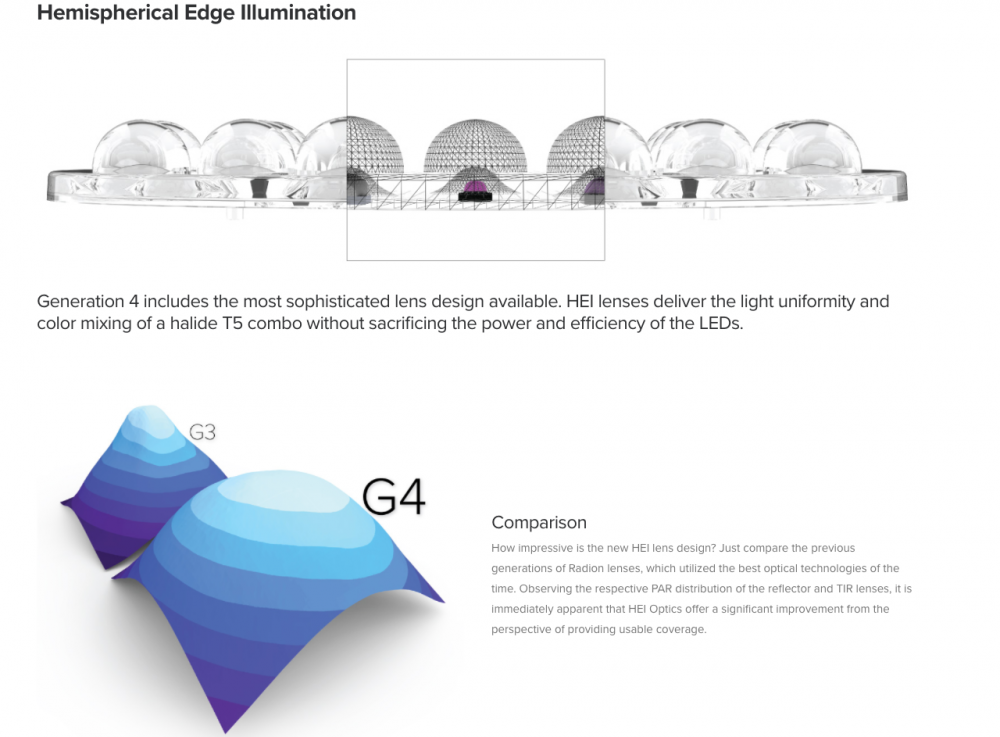 EcoTech Marine Radion – LED Light for Reef Aquariums C.png