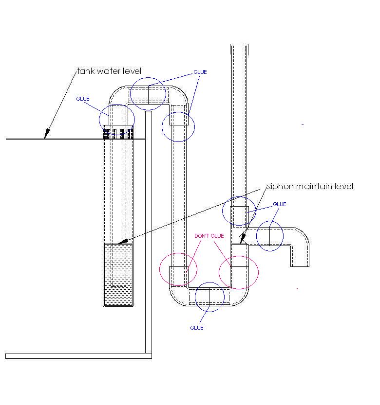 Convert A Cabinet Tank To Become Sump Arofanatics Fish Talk Forums - Diy Sump Tank Overflowing Convert A Cabinet Tank To Become Sump Arofanatics Fish Talk Forums - Diy Sump Tank Overflowing