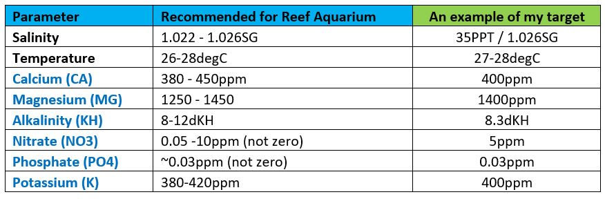 Water-parameters.jpg